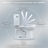 TOTO SW4724AT40#01 S7 WASHLET+ Bidet Toilet Seat with EWATER+ Bowl and Wand Cleaning and Lid