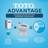 TOTO CT725CU#01 TORNADO FLUSH Commercial Flushometer Floor-Mounted Toilet, Elongated, Cotton White