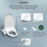 TOTO SW3024#01 WASHLET KC2 Bidet Toilet Seat with Heated Seat and SoftClose Lid, Elongated, Cotton White