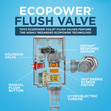 TOTO TET1GB32#CP EcoPower Touchless 1.6 GPF Toilet Flush Valve for Top Spud with 24" Vacuum Breaker Set